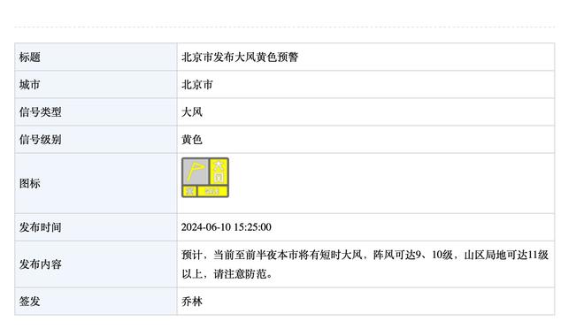 今天挺准！普林斯9中5&4记三分拿下15分4助攻